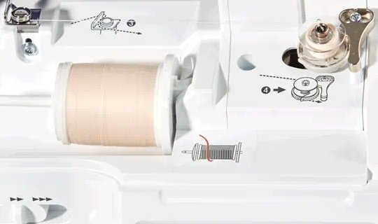 Brother Innov-is F410 – Aufspulautomatik