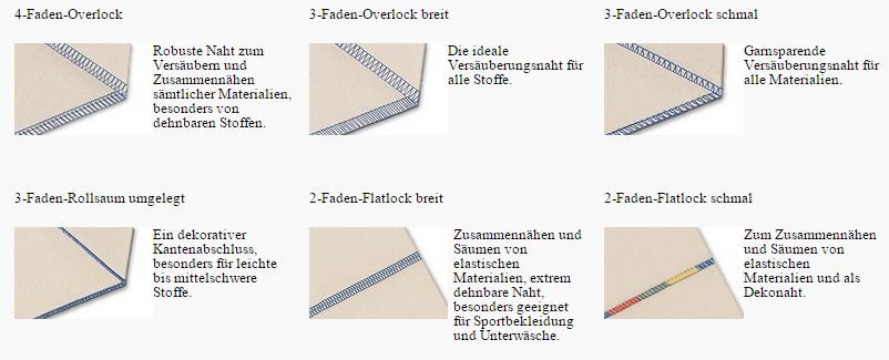 Stichübersicht Baby Lock enspire