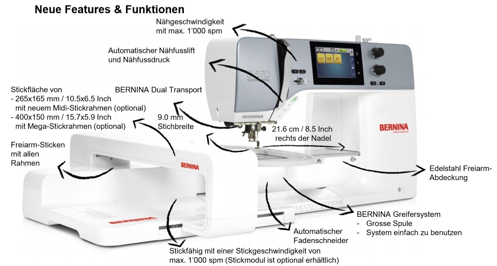 BERNINA 570 QE Funktionen