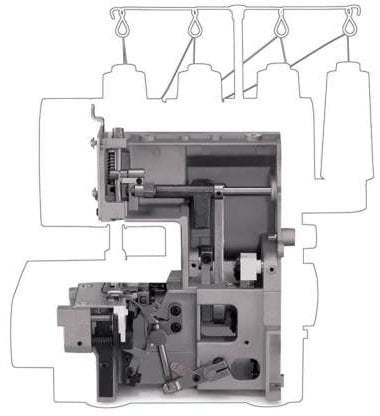 Metallrahmen der SINGER Overlock