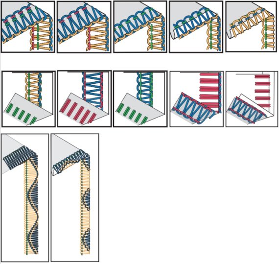 Baby Lock Acclaim Overlock