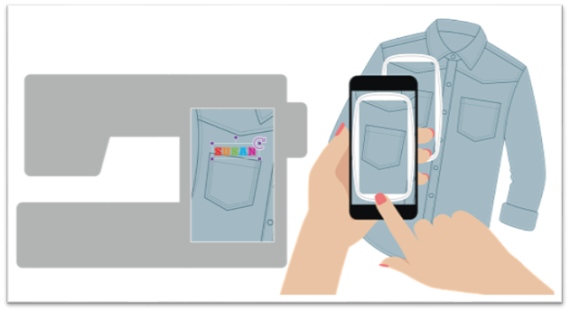 Designplatzierung App mySewMonitor