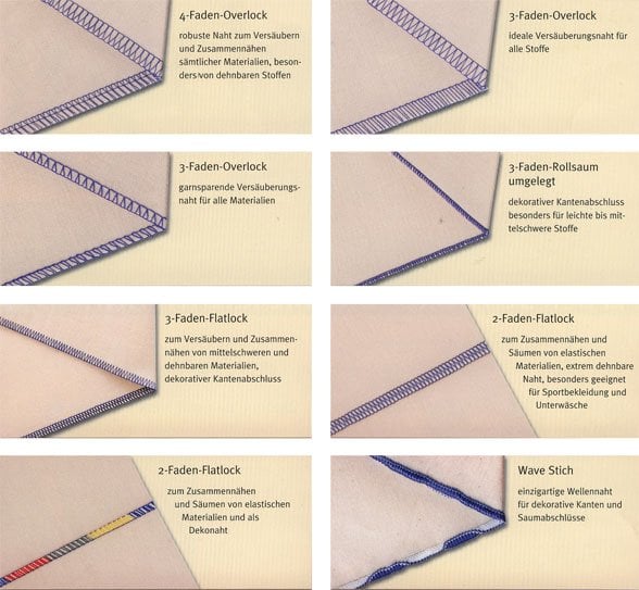 Stichübersicht Baby Lock enlighten