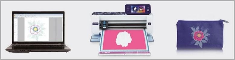 Brother PE-Design Plus 2 ScanNCut Kompatibilität
