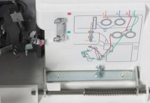 JANOME 8002D Einfädelschema
