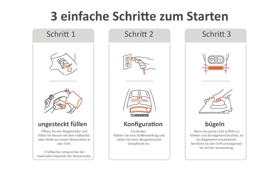 oliso Bügeleisen Seitenansicht