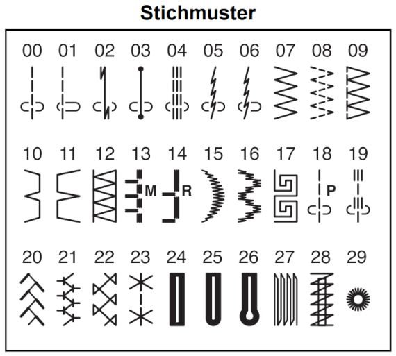 Stichübersicht JANOME 230 DC