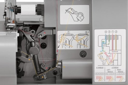 SINGER Heavy Duty 854 Einfädelsystem