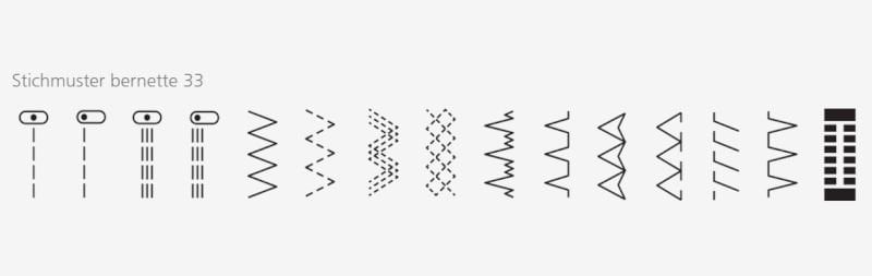 Stichübersicht bernette 33