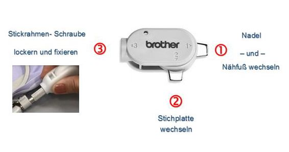 Brother Multifunktions-Schraubendreher