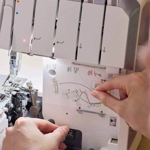 Husqvarna Amber S300 Einfädelsystem