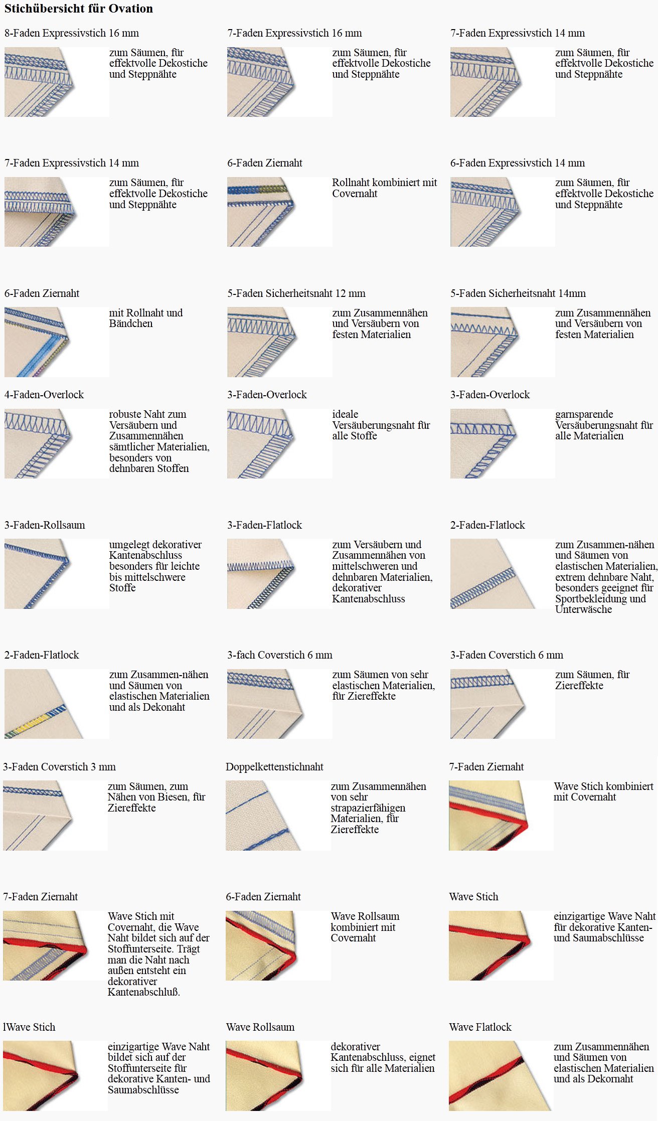 Stichübersicht Baby Lock Ovation