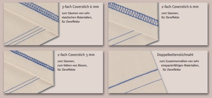 Stichübersicht Baby Lock Coverstich