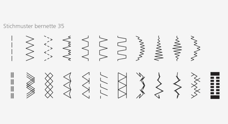 Stichübersicht bernette 35