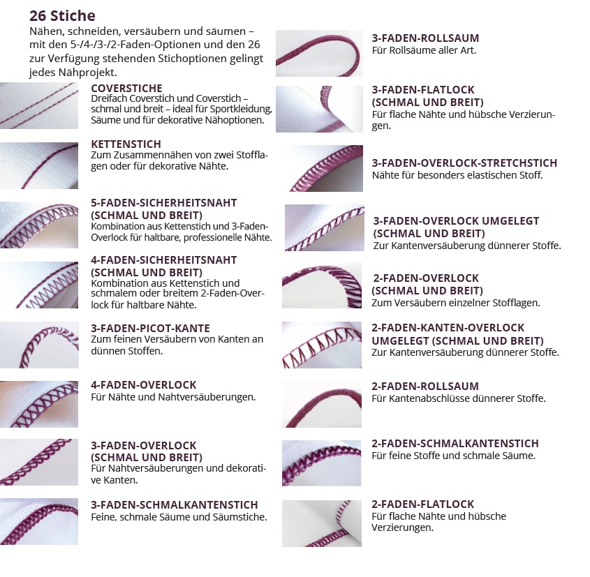 Husqvarna Amber Air S600 Coverlock Rückseite