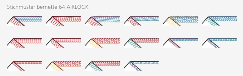 Bernette 64 AIRLOCK – Zubehör/Ansicht
