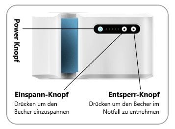 Bedienfeld der OneTouch MugPress