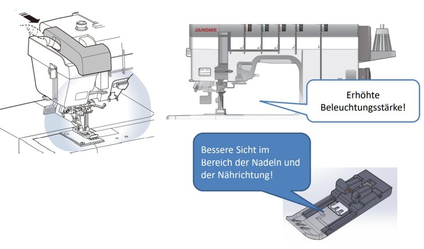 JANOME CoverPro 3000P Fadenkette am Nahtende herausnähen