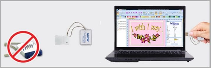 USB Sicherheitsdongle PE Design Plus 2