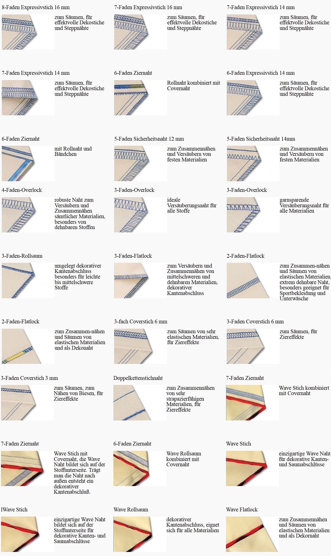 Video Baby Lock Gloria