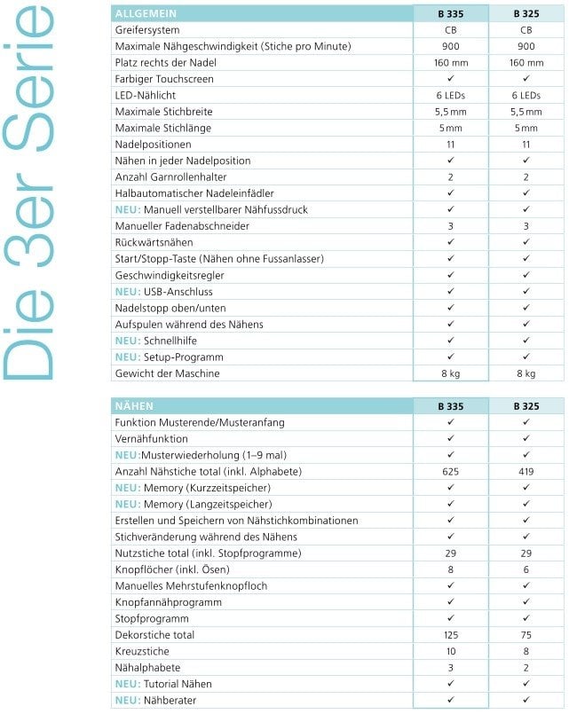 Bernina 335 Produktinformationen