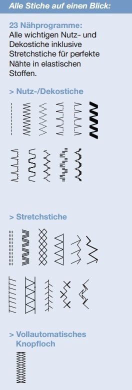 SINGER Talent 3323 Stichübersicht