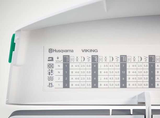 Nähberater-Referenztabelle